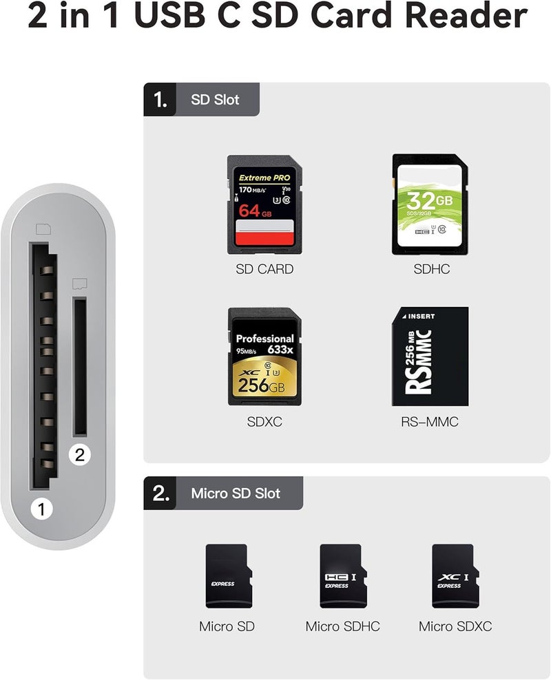 WNXSLOAD USB C SD Card Reader, SD Card Adapter with SD MicroSD Dual Slots for iPhone 15 16 iPad Mac MacBook Laptop, USB-C/TypeC High-Speed Trail Camera Memory Card Reader, Plug & Play - 2 Slots - Image 2